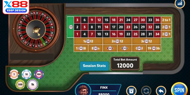4 chiến thuật roulette online giúp tăng tỷ lệ thắng nhanh