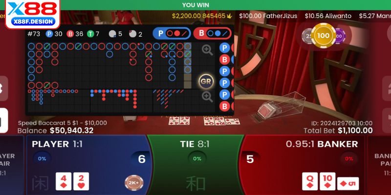 Banker và Player - Bí ẩn hai cửa trong baccarat